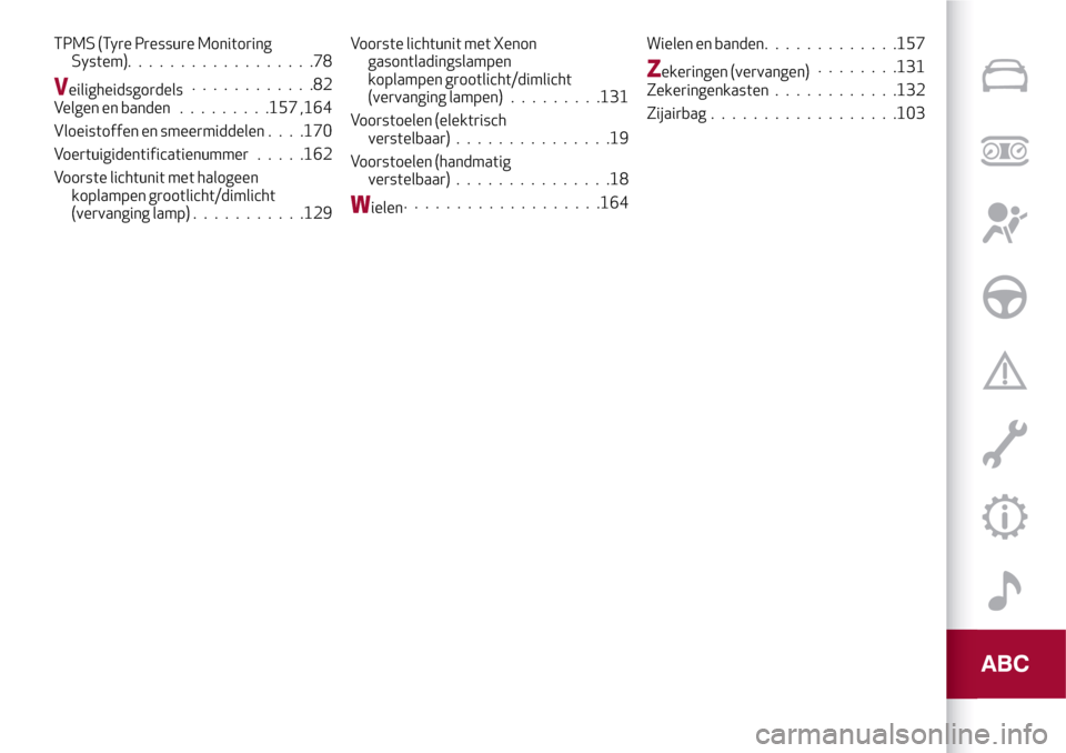 Alfa Romeo Giulia 2016  Handleiding (in Dutch) TPMS (Tyre Pressure Monitoring
System)..................78
Veiligheidsgordels............82
Velgen en banden.........157 ,164
Vloeistoffen en smeermiddelen. . . .170
Voertuigidentificatienummer.....16