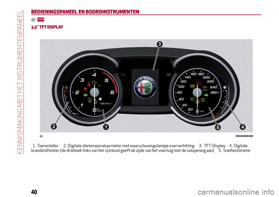 Alfa Romeo Giulia 2016 Handleiding (in Dutch) BEDIENINGSPANEEL EN BOORDINSTRUMENTEN
3,5” TFT DISPLAY
1. Toerenteller 2. Digitale olietemperatuurmeter met waarschuwingslampje oververhitting 3. TFT-Display 4. Digitale
brandstofmeter (de driehoek Alfa Romeo Giulia 2016 Handleiding (in Dutch) BEDIENINGSPANEEL EN BOORDINSTRUMENTEN
3,5” TFT DISPLAY
1. Toerenteller 2. Digitale olietemperatuurmeter met waarschuwingslampje oververhitting 3. TFT-Display 4. Digitale
brandstofmeter (de driehoek