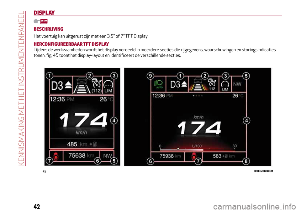 Alfa Romeo Giulia 2016 Handleiding (in Dutch) DISPLAY
BESCHRIJVING
Het voertuig kan uitgerust zijn met een 3,5" of 7" TFT Display.
HERCONFIGUREERBAAR TFT DISPLAY
Tijdens de werkzaamheden wordt het display verdeeld in meerdere secties die rijgegev Alfa Romeo Giulia 2016 Handleiding (in Dutch) DISPLAY
BESCHRIJVING
Het voertuig kan uitgerust zijn met een 3,5" of 7" TFT Display.
HERCONFIGUREERBAAR TFT DISPLAY
Tijdens de werkzaamheden wordt het display verdeeld in meerdere secties die rijgegev
