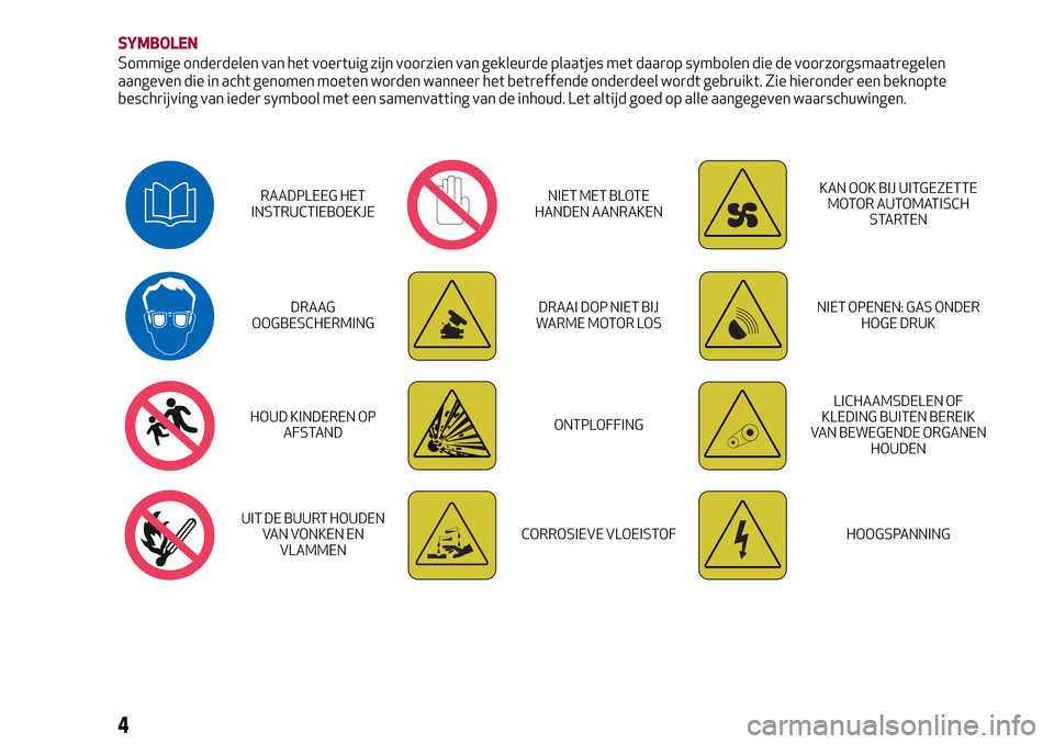 Alfa Romeo Giulia 2016  Handleiding (in Dutch) SYMBOLEN
Sommige onderdelen van het voertuig zijn voorzien van gekleurde plaatjes met daarop symbolen die de voorzorgsmaatregelen
aangeven die in acht genomen moeten worden wanneer het betreffende ond