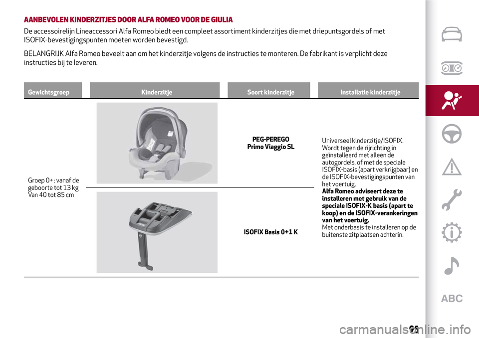 Alfa Romeo Giulia 2016  Handleiding (in Dutch) AANBEVOLEN KINDERZITJES DOOR ALFA ROMEO VOOR DE GIULIA
De accessoirelijn Lineaccessori Alfa Romeo biedt een compleet assortiment kinderzitjes die met driepuntsgordels of met
ISOFIX-bevestigingspunten 