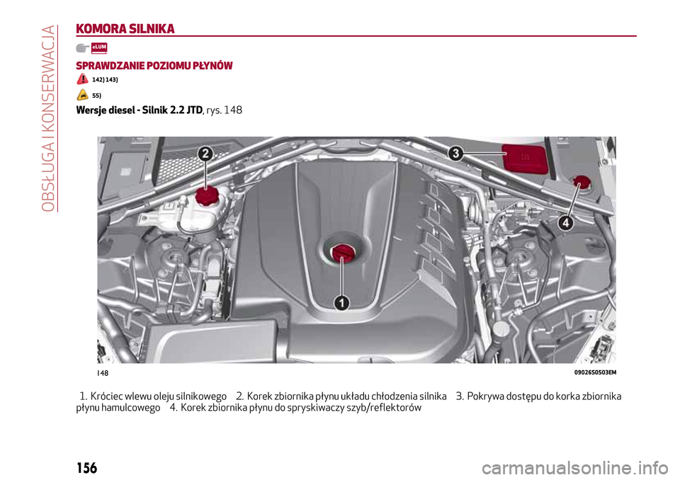 Alfa Romeo Giulia 2016  Instrukcja Obsługi (in Polish) KOMORA SILNIKA
SPRAWDZANIE POZIOMU PŁYNÓW
142) 143)
55)
Wersje diesel - Silnik 2.2 JTD, rys. 148
1. Króciec wlewu oleju silnikowego 2. Korek zbiornika płynu układu chłodzenia silnika 3. Pokrywa 