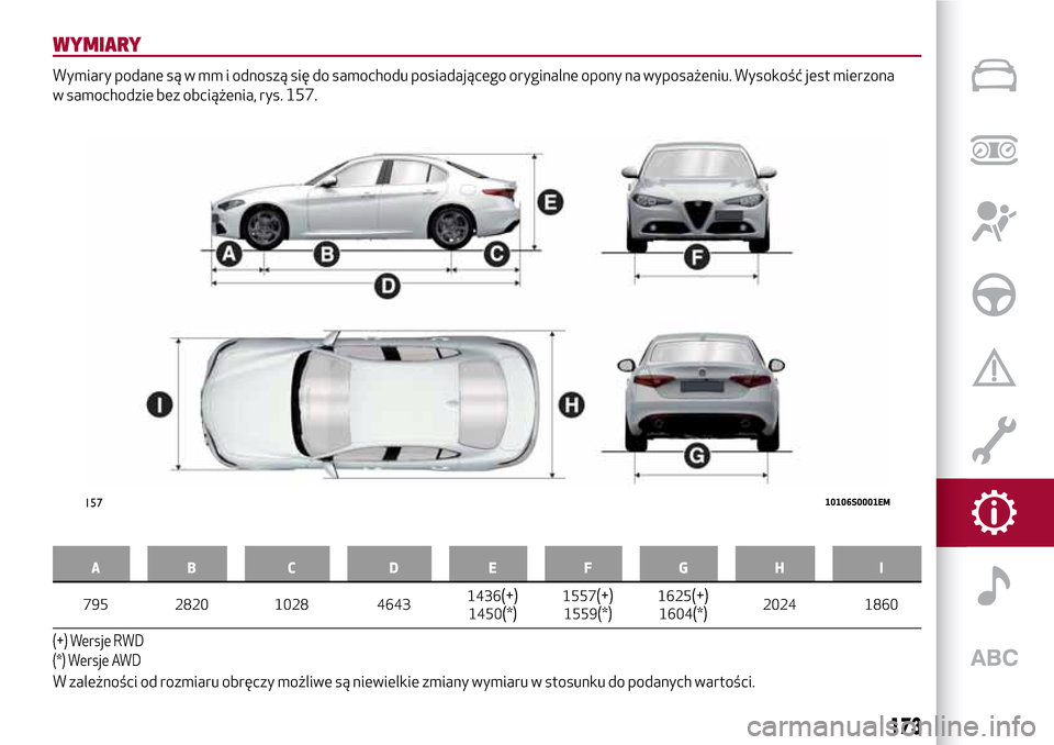 Alfa Romeo Giulia 2016 Instrukcja Obsługi (in Polish) WYMIARY
Wymiary podane są w mm i odnoszą się do samochodu posiadającego oryginalne opony na wyposażeniu. Wysokość jest mierzona
w samochodzie bez obciążenia, rys. 157.
AB C D EFGH I
795 2820 Alfa Romeo Giulia 2016 Instrukcja Obsługi (in Polish) WYMIARY
Wymiary podane są w mm i odnoszą się do samochodu posiadającego oryginalne opony na wyposażeniu. Wysokość jest mierzona
w samochodzie bez obciążenia, rys. 157.
AB C D EFGH I
795 2820
