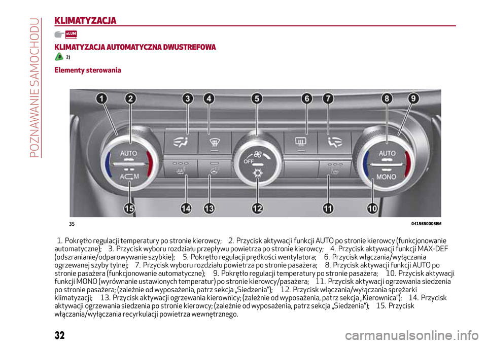 Alfa Romeo Giulia 2016 Instrukcja Obsługi (in Polish) KLIMATYZACJA
KLIMATYZACJA AUTOMATYCZNA DWUSTREFOWA
2)
Elementy sterowania
1. Pokrętło regulacji temperatury po stronie kierowcy; 2. Przycisk aktywacji funkcji AUTO po stronie kierowcy (funkcjonowani Alfa Romeo Giulia 2016 Instrukcja Obsługi (in Polish) KLIMATYZACJA
KLIMATYZACJA AUTOMATYCZNA DWUSTREFOWA
2)
Elementy sterowania
1. Pokrętło regulacji temperatury po stronie kierowcy; 2. Przycisk aktywacji funkcji AUTO po stronie kierowcy (funkcjonowani