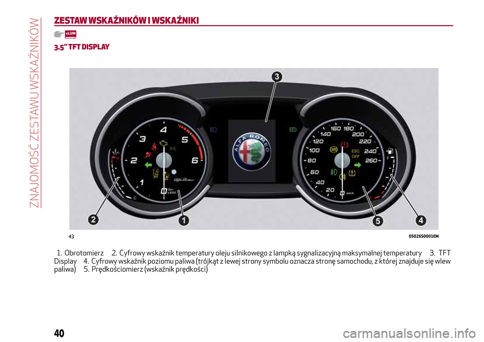 Alfa Romeo Giulia 2016  Instrukcja Obsługi (in Polish) ZESTAW WSKAŹNIKÓW I WSKAŹNIKI
3.5” TFT DISPLAY
1. Obrotomierz 2. Cyfrowy wskaźnik temperatury oleju silnikowego z lampką sygnalizacyjną maksymalnej temperatury 3. TFT
Display 4. Cyfrowy wskaź