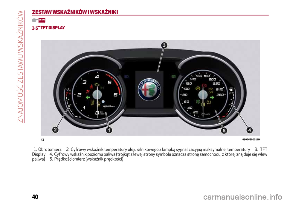 Alfa Romeo Giulia 2016 Instrukcja Obsługi (in Polish) ZESTAW WSKAŹNIKÓW I WSKAŹNIKI
3.5” TFT DISPLAY
1. Obrotomierz 2. Cyfrowy wskaźnik temperatury oleju silnikowego z lampką sygnalizacyjną maksymalnej temperatury 3. TFT
Display 4. Cyfrowy wskaź Alfa Romeo Giulia 2016 Instrukcja Obsługi (in Polish) ZESTAW WSKAŹNIKÓW I WSKAŹNIKI
3.5” TFT DISPLAY
1. Obrotomierz 2. Cyfrowy wskaźnik temperatury oleju silnikowego z lampką sygnalizacyjną maksymalnej temperatury 3. TFT
Display 4. Cyfrowy wskaź
