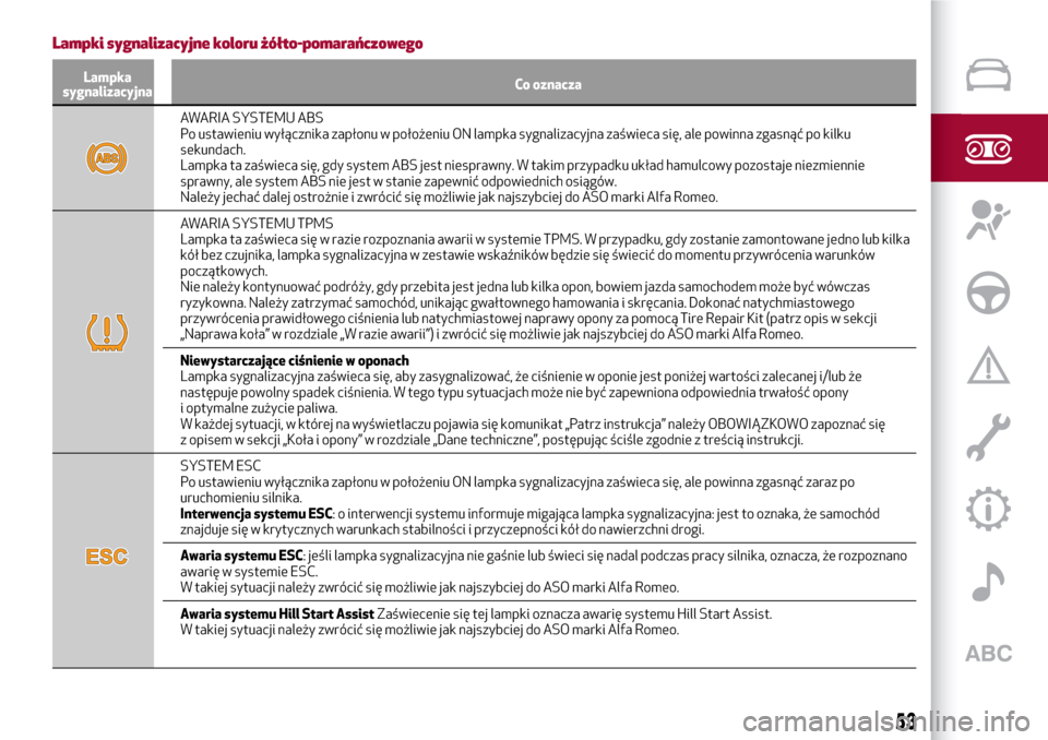 Alfa Romeo Giulia 2016  Instrukcja Obsługi (in Polish) Lampki sygnalizacyjne koloru żółto-pomarańczowego
Lampka
sygnalizacyjnaCo oznacza
AWARIA SYSTEMU ABS
Po ustawieniu wyłącznika zapłonu w położeniu ON lampka sygnalizacyjna zaświeca się, ale 