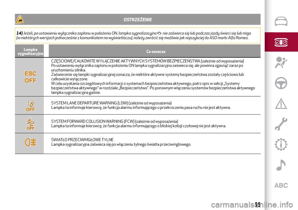 Alfa Romeo Giulia 2016  Instrukcja Obsługi (in Polish) OSTRZEŻENIE
14)Jeżeli, po ustawieniu wyłącznika zapłonu w położeniu ON, lampka sygnalizacyjnanie zaświeca się lub podczas jazdy świeci się lub miga
(w niektórych wersjach jednocześnie z k