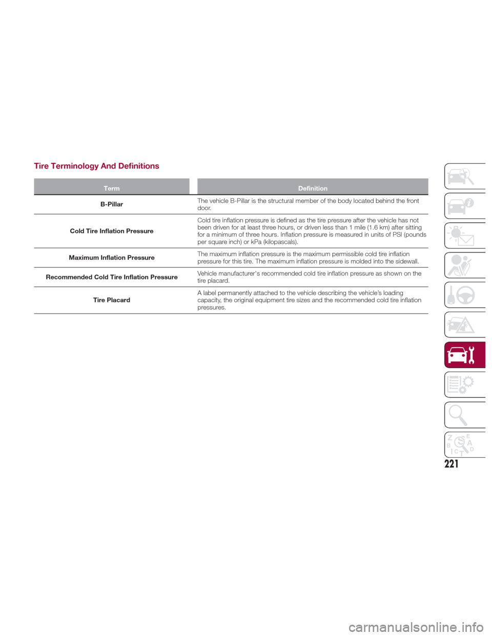 Alfa Romeo Giulia Quadrifoglio 2017 Owners Manual Tire Terminology And Definitions
TermDefinition
B-Pillar The
vehicle B-Pillar is the structural member of the body located behind the front
door.
Cold Tire Inflation Pressure Cold tire inflation pres Alfa Romeo Giulia Quadrifoglio 2017 Owners Manual Tire Terminology And Definitions
TermDefinition
B-Pillar The
vehicle B-Pillar is the structural member of the body located behind the front
door.
Cold Tire Inflation Pressure Cold tire inflation pres