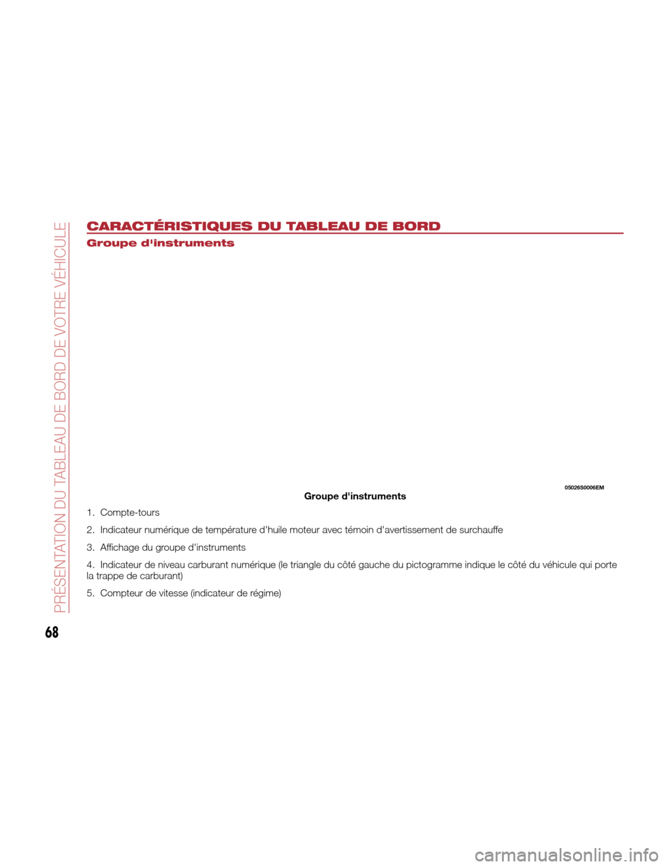 Alfa Romeo Giulia Quadrifoglio 2017 Manuel du propriétaire (in French) CARACTÉRISTIQUES DU TABLEAU DE BORD
Groupe dinstruments
1. Compte-tours
2. Indicateur numérique de température dhuile moteur avec témoin davertissement de surchauffe
3. Affichage du groupe din Alfa Romeo Giulia Quadrifoglio 2017 Manuel du propriétaire (in French) CARACTÉRISTIQUES DU TABLEAU DE BORD
Groupe dinstruments
1. Compte-tours
2. Indicateur numérique de température dhuile moteur avec témoin davertissement de surchauffe
3. Affichage du groupe din