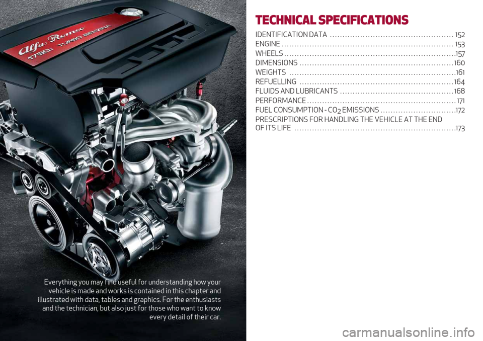 Alfa Romeo Giulietta 2020  Owners Manual "=/7O236;< O9: 8HO A6;4 :5/A:0 A97 :;4/752H;46;< 39N O9:7
=/3610/ 65 8H4/ H;4 N97S5 65 19;2H6;/4 6; 2365 13HK2/7 H;4
600:527H2/4 N623 4H2HJ 2HL0/5 H;4 <7HK3615B ‘97 23/ /;23:56H525
H;4 23/ 2/13;616H