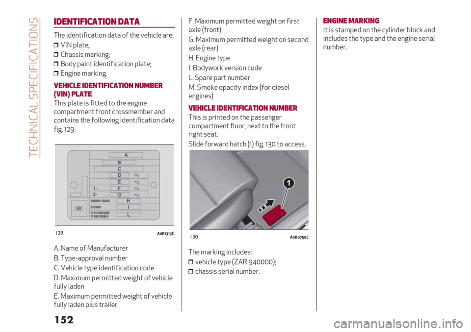 Alfa Romeo Giulietta 2020  Owners Manual  #",Z%$,-a .D",$‘$,-#$&%.
���
%+!0#%?%7,#%&0+,#,
#3/ 64/;26A61H269; 4H2H 9A 23/ =/3610/ H7/E
n$% K0H2/F
,3H5565 8H7S6;<F
G94O KH6;2 64/;26A61H269; K0H2/F
";<6;/ 8H7S6;<B
B!)%7’! %+!0#%?%7,#%&00