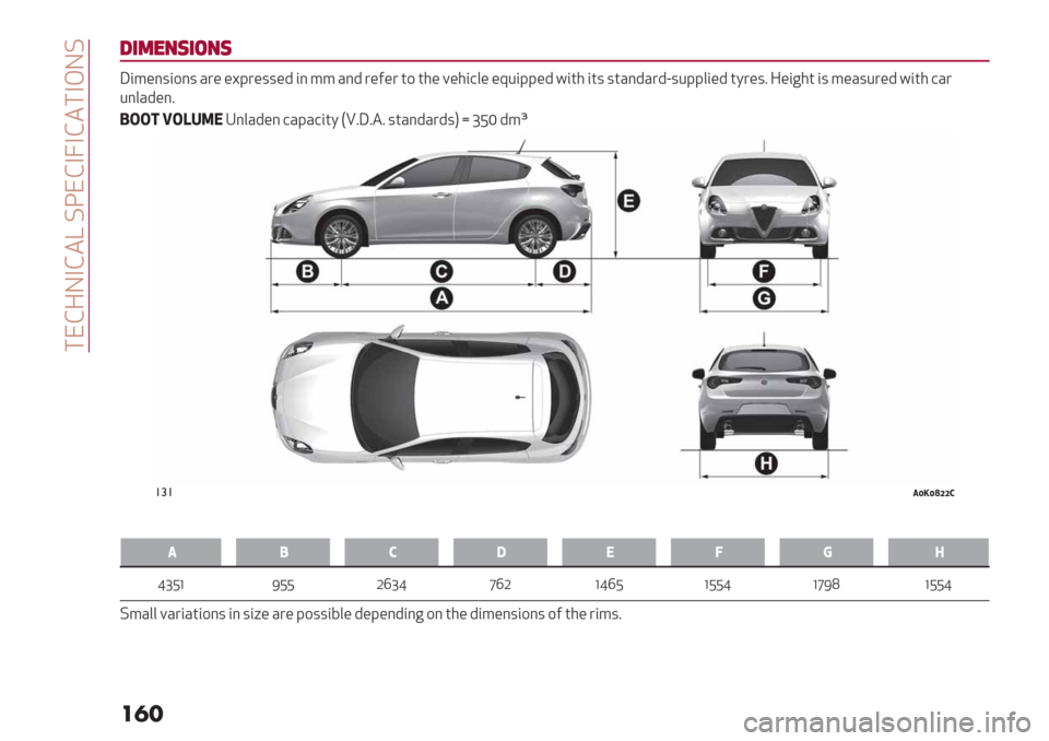 Alfa Romeo Giulietta 2020  Owners Manual  #",Z%$,-a .D",$‘$,-#$&%.
���
+%.!0*%&0*
Y68/;569;5 H7/ /WK7/55/4 6; 88 H;4 7/A/7 29 23/ =/3610/ /U:6KK/4 N623 625 52H;4H74V5:KK06/4 2O7/5B Z/6<32 65 8/H5:7/4 N623 1H7
:;0H4/;B
_EELjE>R6)*;0H4/; 