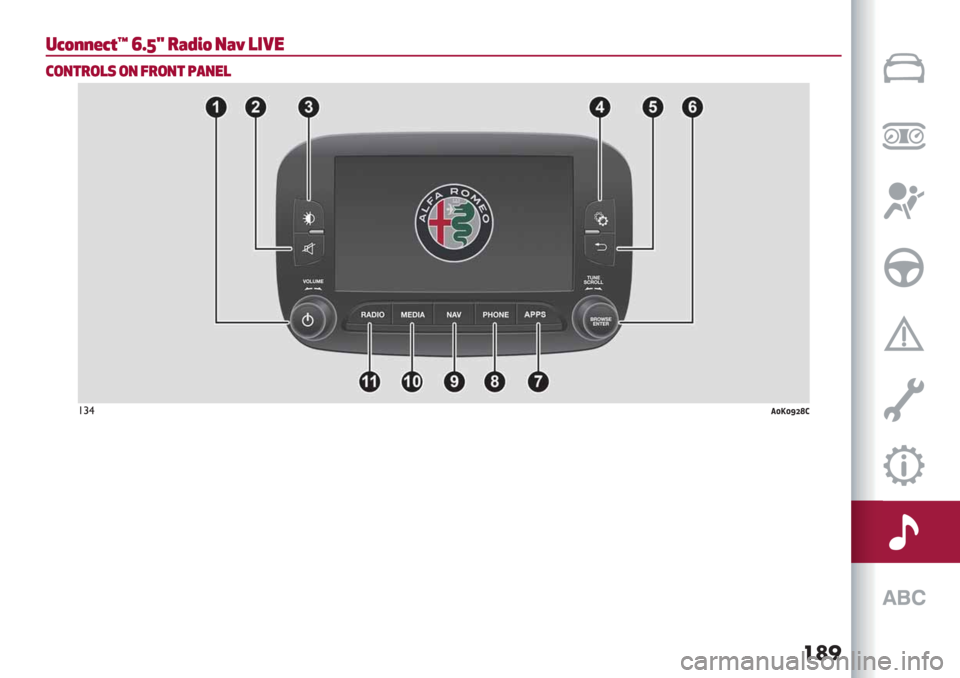 Alfa Romeo Giulietta 2020  Owners Manual ���
/L=<<;LMj khZ@$GHK= 0GY’%B!
7&0#$&’* &0?$&0#4,0!’
!’($%&%G"K( 