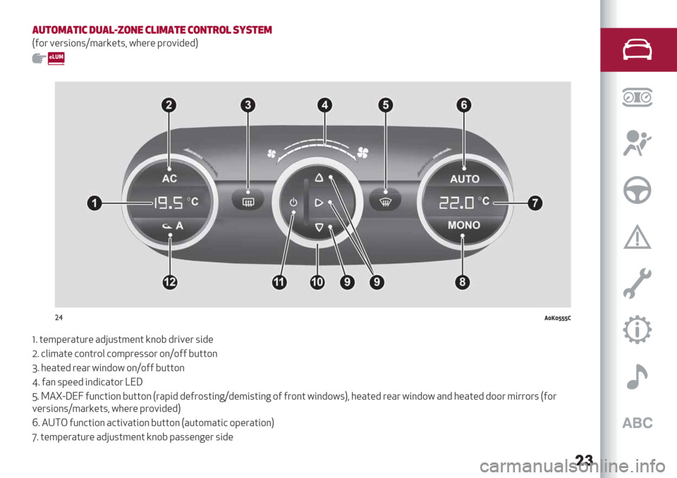 Alfa Romeo Giulietta 2020 Owners Guide ��	
,/#&.,#%7 +/,’CD&0! 7’%.,#! 7&0#$&’ *-*#!.
>A97 =/7569;5R8H7S/25J N3/7/ K79=64/4@
V
%($%&%’’’(
?B 2/8K/7H2:7/ H4I:528/;2 S;9L 476=/7 564/
MB 1068H2/ 19;2790 198K7/5597 9;R9AA L:229;
T