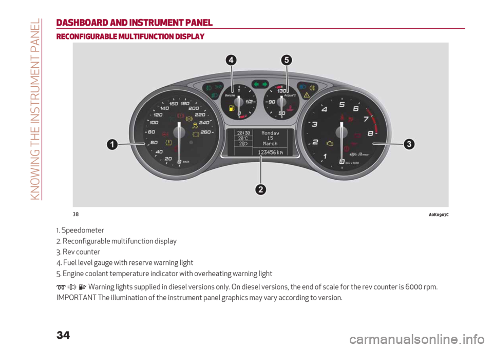 Alfa Romeo Giulietta 2020 Owners Guide  ’%&($%! #Z" $%.#+*P"%# D-%"a
�	�

+,*)5&,$+ ,0+%0*#$/.!0#4,0!’
$!7&0?%(/$,5’! ./’#%?/07#%&0+%*4’,-
’#$%&%G%N(
?B .K//498/2/7
MB +/19;A6<:7HL0/ 8:026A:;1269; 465K0HO
TB +/= 19:;2/7
\B ‘: