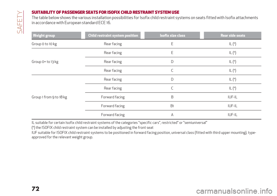 Alfa Romeo Giulietta 2020 Manual PDF  .-‘"#)
��
*/%#,5%’%#-&?4,**!0(!$ *!,#*?&$ %*&?%" 7)%’+ $!*#$,%0#*-*#!. /*!
#3/ 2HL0/ L/09N 539N5 23/ =H769:5 6;52H00H269; K9556L60626/5 A97 $59A6W 13604 7/527H6;2 5O52/85 9; 5/H25 A622/4 N623