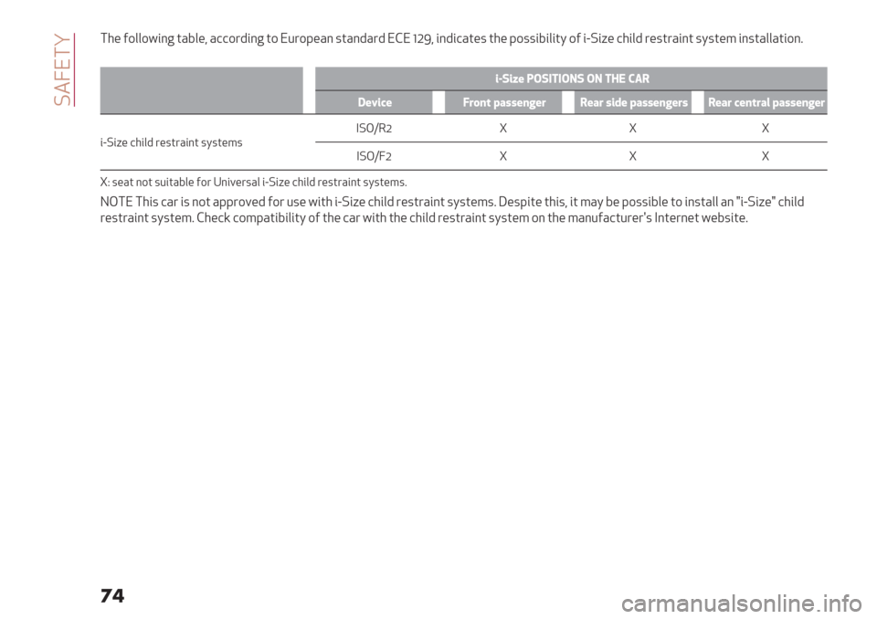 Alfa Romeo Giulietta 2020 Manual PDF  .-‘"#)
��

b#3/ A9009N6;< 2HL0/J H119746;< 29 ":79K/H; 52H;4H74 "," ?M[J 6;461H2/5 23/ K9556L6062O 9A 6V.6g/ 13604 7/527H6;2 5O52/8 6;52H00H269;B
V
/\J/^+ZEJSLSEQJ EQ LB) ($=
;+A/,+I.14- F7@@+45+.