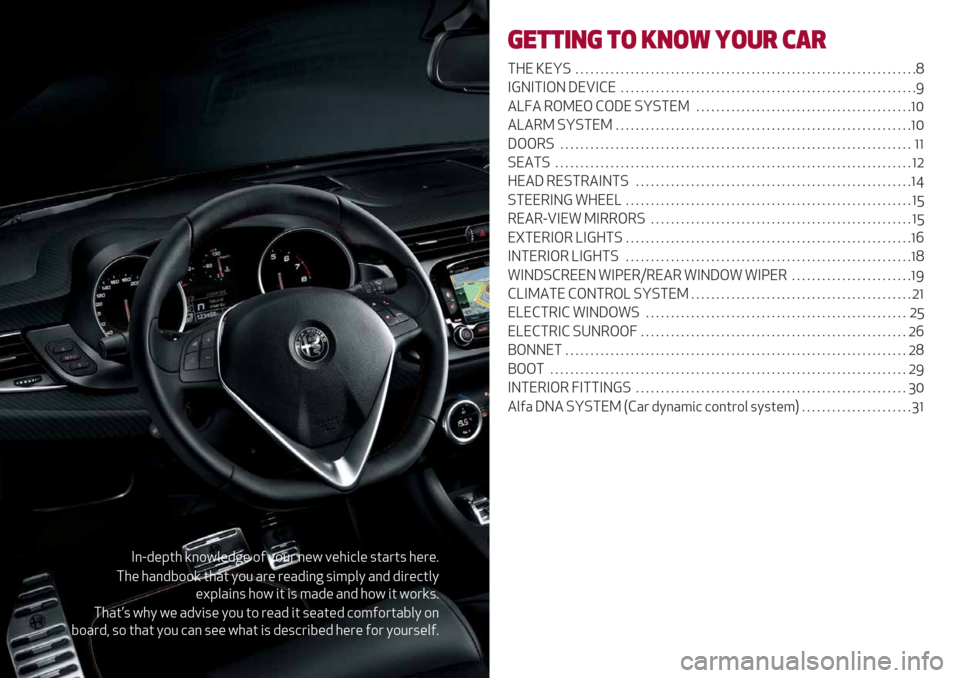 Alfa Romeo Giulietta 2020  Owners Manual !"#$%&’()"*+,%$-% *. /*01 "%+ 2%(34,% 5’61’5 (%1%7
8(% (6"$9**)’(6’ /*0 61% 1%6$3"-53:&,/ 6"$ $31%4’,/
%;&,63"5 (*+ 3’ 35 :6$% 6"$ (*+ 3’ +*1)57
8(6’<5 +(/ +% 6$235% /*0 ’* 1%6$ 3�