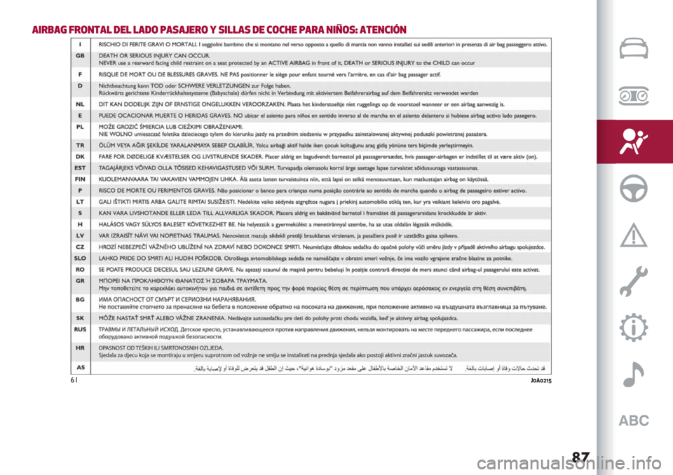 Alfa Romeo Giulietta 2020  Manual del propietario ��
’*&)’+ :&(/$’! -"! !’-( 9’,’?"&( 5 ,*!!’, -" #(#2" 9’&’ /*>(,o ’$"/#*6/
&!r[3[c_] 