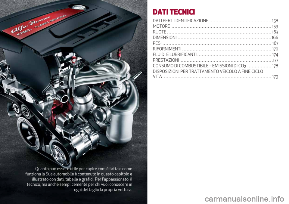 Alfa Romeo Giulietta 2020  Manuale del proprietario U*(%)$ 0*P -22-’- *)"+- 0-’ #(0"’- #$,=R 4())( - #$,-
4*%/"$%( +( ?*( (*)$,$7"+- R #$%)-%*)$ "% 8*-2)$ #(0")$+$ -
"++*2)’()$ #$% 9()"< )(7-++- - &’(4"#"6 ;-’ +=(00(22"$%()$< "+
)-#%"#$< ,(