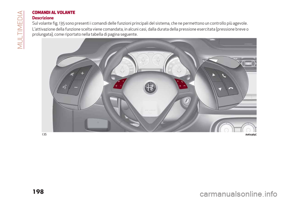 Alfa Romeo Giulietta 2020  Manuale del proprietario  SV.[YSKTY3
���
0(+",!- "# 2(#",*$
:$;F#%9%&)$
?*+ 1$+(%)- 4"&6 abJ 2$%$ 0’-2-%)" " #$,(%9" 9-++- 4*%/"$%" 0’"%#"0(+" 9-+ 2"2)-,(< #>- %- 0-’,-))$%$ *% #$%)’$++$ 0"Z (&-1$+-6
.O())"1(/"$%- 