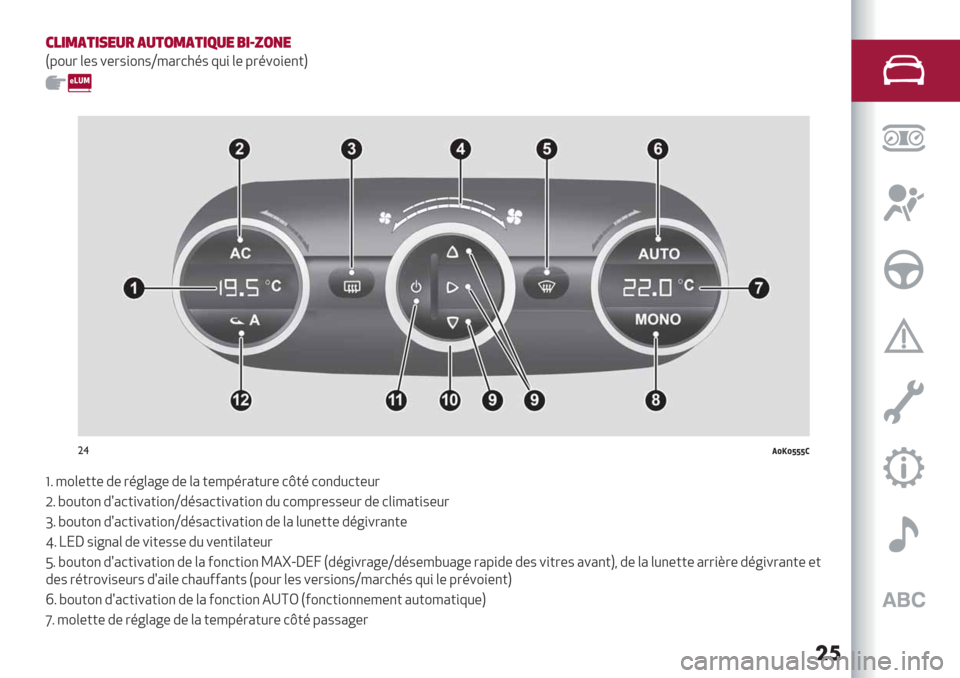 Alfa Romeo Giulietta 2019  Manuel du propriétaire (in French) ��
!)*1"$*+%&’ "&$21"$*4&%5*,623%
1%20- &*. +*-.,2".H8’-7/$. 90, &* %-$+2,*")4
?
!#4;<;===1
W: 82&*))* #* -$@&’@* #* &’ )*8%$-’)0-* 7f)$ 72"#07)*0-
K: 320)2" #>’7),+’),2"H#$.’7),+’