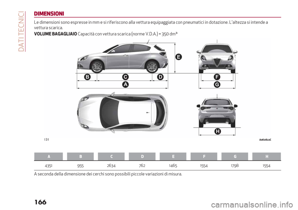 Alfa Romeo Giulietta 2019  Manuale del proprietario (in Italian)  T3[Y [K!BY!Y
��
�

!-+$,’-(,-
.- 9",-%2"$%" 2$%$ -20’-22- "% ,, - 2" ’"4-’"2#$%$ (++( 1-))*’( -8*"0(&&"()( #$% 0%-*,()"#" "% 9$)(/"$%-6 .=(+)-//( 2" "%)-%9- (
1-))*’( 2#(’"#(6
=/641! 3