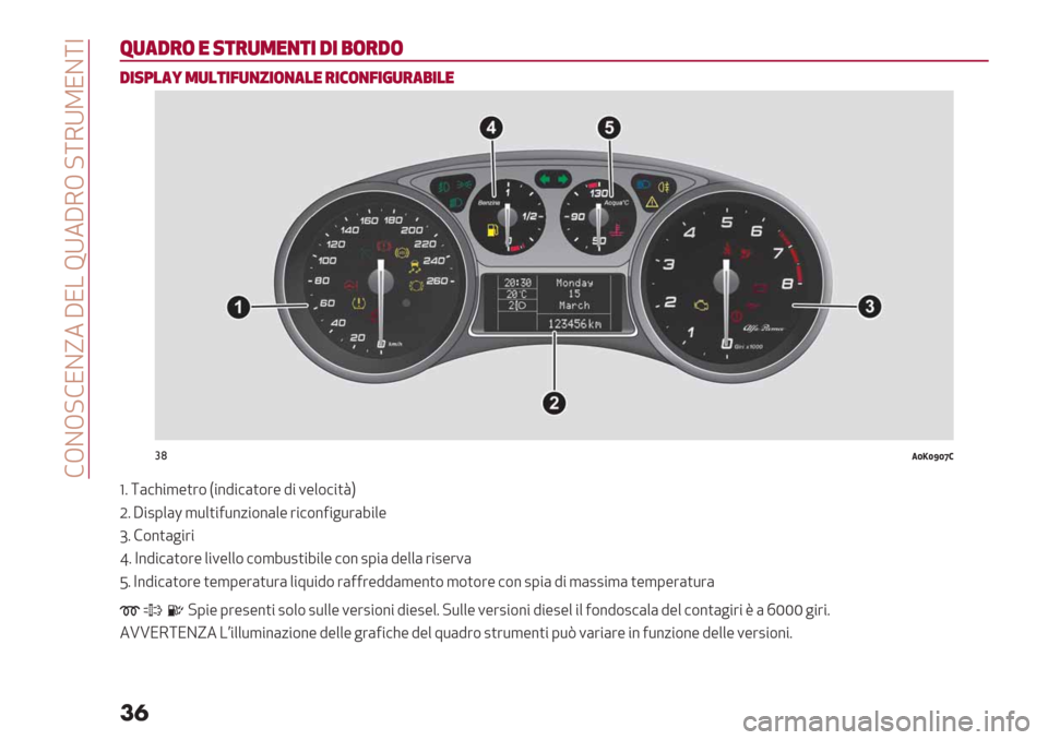 Alfa Romeo Giulietta 2019  Manuale del proprietario (in Italian)  !GBG?!KB]3 TK. UV3T5G ?[5VSKB[Y
��

3)"!&( $ ’*&)+$,*- !- .(&!(
!-’5#"R +)#*-6),1-(,"#$ &-0(,6-%)&".-#$
#(<STS^SY’
a6 [(#>",-)’$ F"%9"#()$’- 9" 1-+$#"):H
L6 T"20+(h ,*+)"4*%/"$%(+- ’"#$%