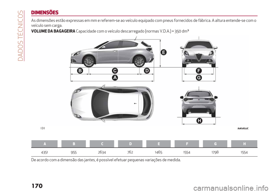 Alfa Romeo Giulietta 2019  Manual do proprietário (in Portuguese)  ]4]TL aEMJbMTL
���
1&*"+8‘"8
4’ ,*3(&’A(’ (’.C) (<-#(’’"’ (3 33 ( #(5(#(3G’( ") =(>/20) (:2*-",) /)3 -&(2’ 5)#&(/*,)’ ,( 58$#*/"7 4 "0.2#" (&.(&,(G’( /)3 )
=(>/20) ’(3 /"