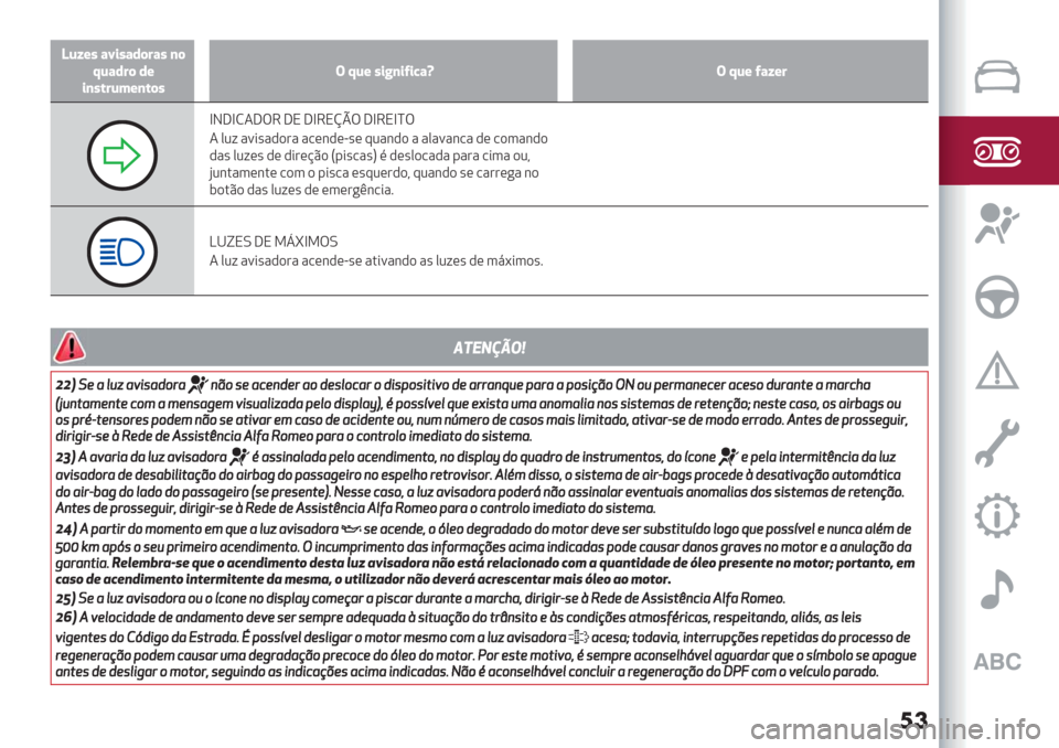Alfa Romeo Giulietta 2019  Manual do proprietário (in Portuguese) �	�
;JZ+" &N$"&’(<&" ,(
TJ&’<( ’+
$,"#<J%+,#("6 TJ+ "$=,$P$M&y6 TJ+ P&Z+<
bJ]bM4]T6 ]N ]b6NhpT ]b6NbaT
402; "=*’",)#" "/(&,(G’(:2"&,) " "0"="&/" ,( /)3"&,)
,"’ 02;(’ ,( ,*#(@C)S-*’/"