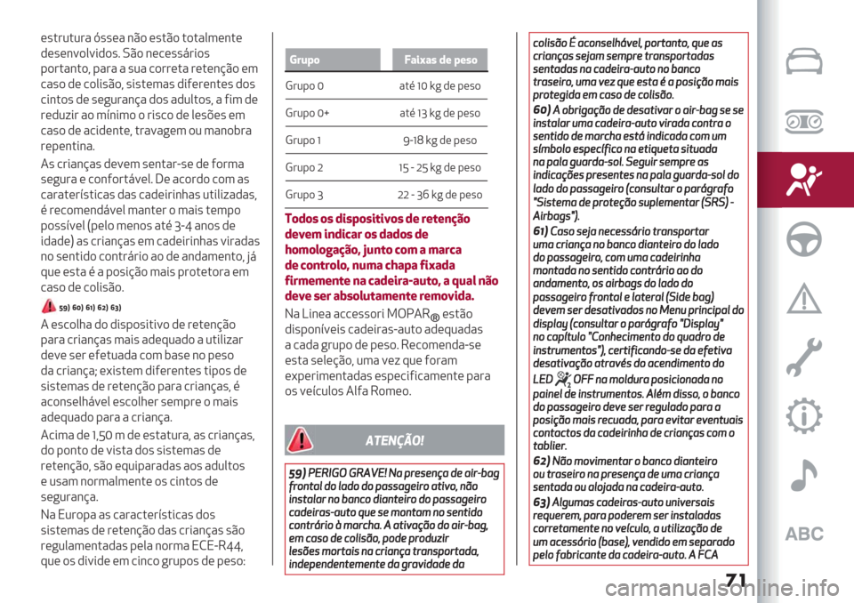Alfa Romeo Giulietta 2019  Manual do proprietário (in Portuguese) ��
(’.#2.2#" Z’’("&C) (’.C) .)."03(&.(
,(’(&=)0=*,)’7 LC)&(/(’’8#*)’
-)#."&.)? -"#" " ’2" /)##(." #(.(&@C) (3
/"’) ,( /)0*’C)? ’*’.(3"’ ,*5(#(&.(’ ,)’
/*&.)’ ,( 