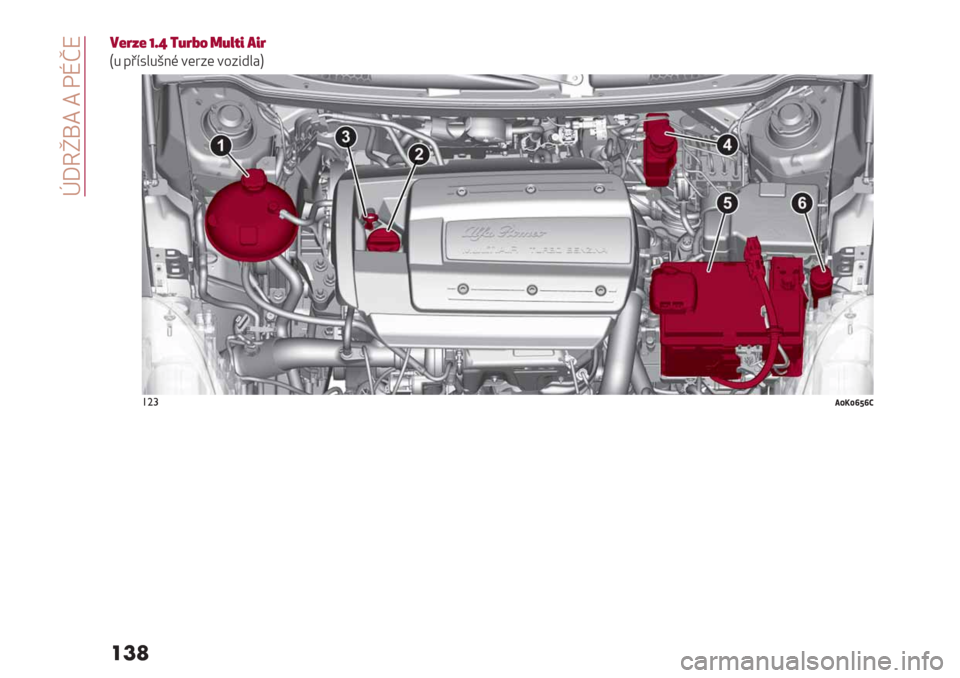 Alfa Romeo Giulietta 2019  Návod k obsluze (in Czech)  ‡K?¤!= = FnhX
���
%NQPN mEs "fQtL +fXKJ ’JQ
S0 &’B3"0L;H +(8:( +%:5-"#U
!"#.i0imjmK 