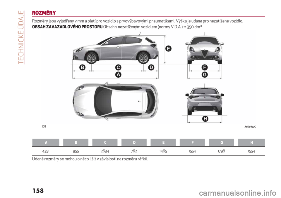 Alfa Romeo Giulietta 2019  Návod k obsluze (in Czech)  AXjqGujcn ‡K=OX
��	�
8/6+#8>
?%:*.86 )3%0 +6),-’(;6 + ** # &"#4B &8% +%:5-"% 3 &8+%+I7#+%+I*5 &;(0*#45/#*5@ EIL/# )( 0-,;# &8% ;(:#4B2(;H +%:5-"%@
17C.H G.!.G.?51!NH1 4D1C-1DFT73#$ 3 ;(:#4B2(;I
