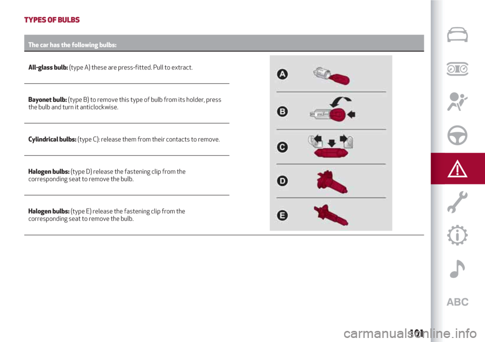 Alfa Romeo Giulietta 2018  Owners Manual TYPES OF BULBS
The car has the following bulbs:
All-glass bulb:(type A) these
are press-fitted. Pull to extract.
Bayonet bulb:(type B) to remove this type of bulb from its holder, press
the bulb and t