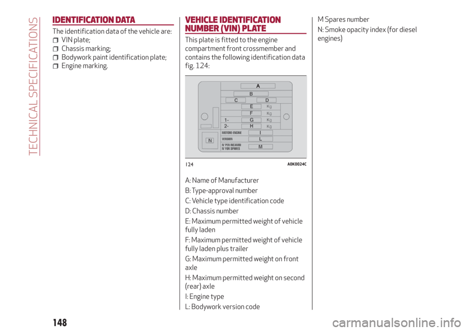 Alfa Romeo Giulietta 2018  Owners Manual IDENTIFICATION DATA
The identification data of the vehicle are:
VIN plate;
Chassis marking;
Bodywork paint identification plate;
Engine marking.
VEHICLE IDENTIFICATION
NUMBER (VIN) PLATE
This plate is