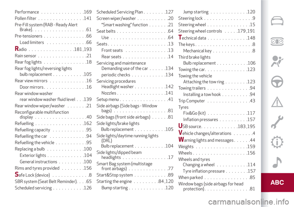 Alfa Romeo Giulietta 2018 User Guide Performance...............169
Pollen filter ................141
Pre-Fill system (RAB - Ready Alert
Brake)...................61
Pre-tensioners...............66
Load limiters..............66
Radio......