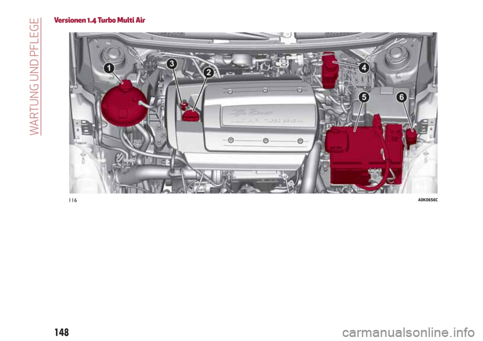 Alfa Romeo Giulietta 2018 Betriebsanleitung (in German) Versionen 1.4 Turbo Multi Air
116A0K0656C
148
WARTUNG UND PFLEGE Alfa Romeo Giulietta 2018 Betriebsanleitung (in German) Versionen 1.4 Turbo Multi Air
116A0K0656C
148
WARTUNG UND PFLEGE