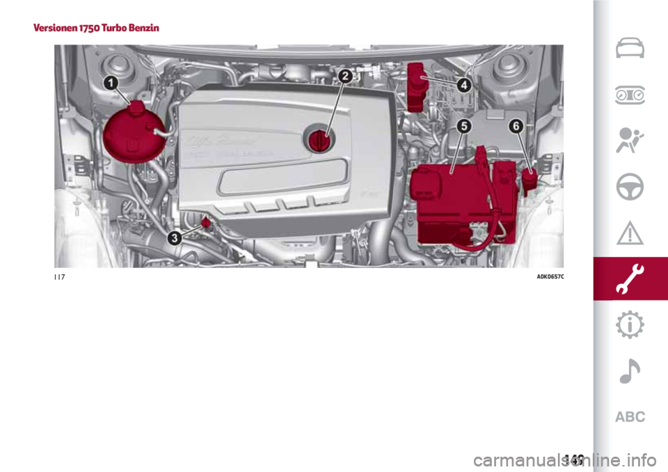 Alfa Romeo Giulietta 2018 Betriebsanleitung (in German) Versionen 1750 Turbo Benzin
117A0K0657C
149 Alfa Romeo Giulietta 2018 Betriebsanleitung (in German) Versionen 1750 Turbo Benzin
117A0K0657C
149