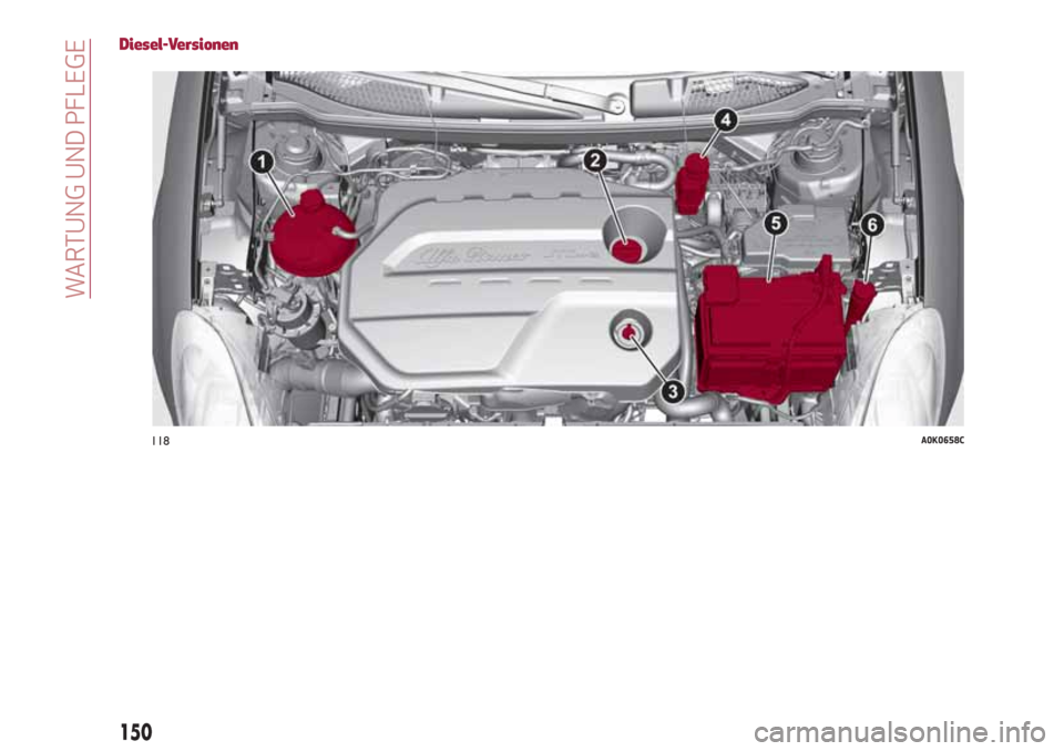 Alfa Romeo Giulietta 2018 Betriebsanleitung (in German) Diesel-Versionen
118A0K0658C
150
WARTUNG UND PFLEGE Alfa Romeo Giulietta 2018 Betriebsanleitung (in German) Diesel-Versionen
118A0K0658C
150
WARTUNG UND PFLEGE