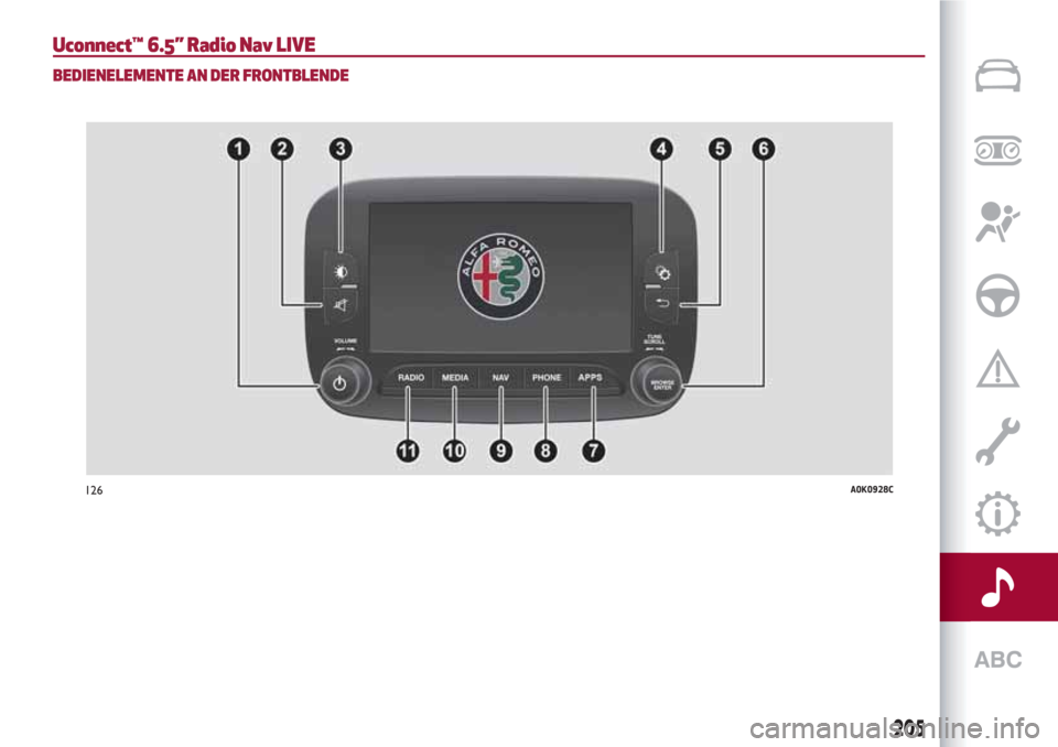 Alfa Romeo Giulietta 2018 Betriebsanleitung (in German) Uconnect™ 6.5” Radio Nav LIVE
BEDIENELEMENTE AN DER FRONTBLENDE
126A0K0928C
205 Alfa Romeo Giulietta 2018 Betriebsanleitung (in German) Uconnect™ 6.5” Radio Nav LIVE
BEDIENELEMENTE AN DER FRONTBLENDE
126A0K0928C
205
