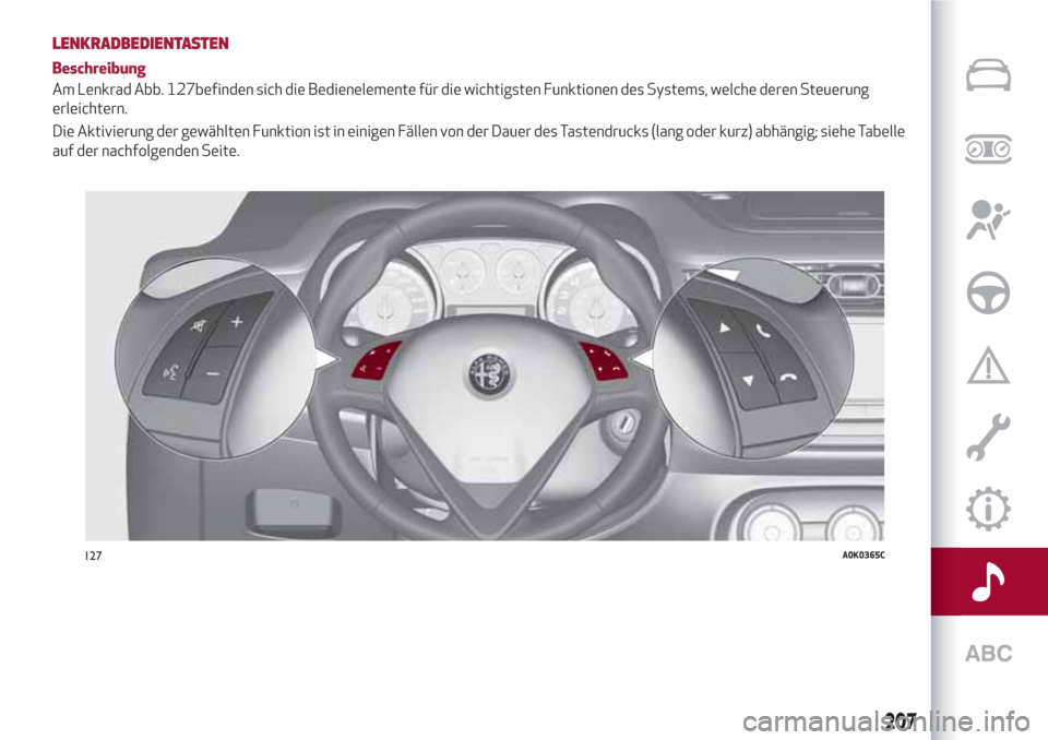 Alfa Romeo Giulietta 2018 Betriebsanleitung (in German) LENKRADBEDIENTASTEN
Beschreibung
Am Lenkrad Abb. 127befinden sich die Bedienelemente für die wichtigsten Funktionen des Systems, welche deren Steuerung
erleichtern.
Die Aktivierung der gewählten Fun Alfa Romeo Giulietta 2018 Betriebsanleitung (in German) LENKRADBEDIENTASTEN
Beschreibung
Am Lenkrad Abb. 127befinden sich die Bedienelemente für die wichtigsten Funktionen des Systems, welche deren Steuerung
erleichtern.
Die Aktivierung der gewählten Fun