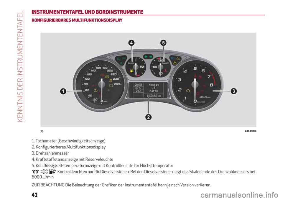Alfa Romeo Giulietta 2018  Betriebsanleitung (in German) INSTRUMENTENTAFEL UND BORDINSTRUMENTE
KONFIGURIERBARES MULTIFUNKTIONSDISPLAY
1. Tachometer (Geschwindigkeitsanzeige)
2. Konfigurierbares Multifunktionsdisplay
3. Drehzahlenmesser
4. Kraftstoffstandanz