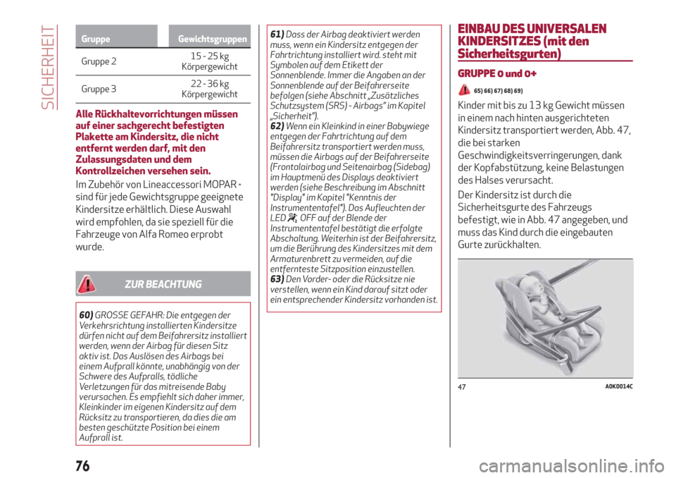 Alfa Romeo Giulietta 2018  Betriebsanleitung (in German) Gruppe Gewichtsgruppen
Gruppe 215-25kg
Körpergewicht
Gruppe 322-36kg
Körpergewicht
Alle Rückhaltevorrichtungen müssen
auf einer sachgerecht befestigten
Plakette am Kindersitz, die nicht
entfernt w