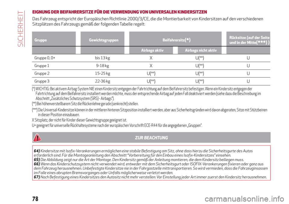 Alfa Romeo Giulietta 2018  Betriebsanleitung (in German) EIGNUNG DER BEIFAHRERSITZE FÜR DIE VERWENDUNG VON UNIVERSALEN KINDERSITZEN
Das Fahrzeug entspricht der Europäischen Richtlinie 2000/3/CE, die die Montierbarkeit von Kindersitzen auf den verschiedene
