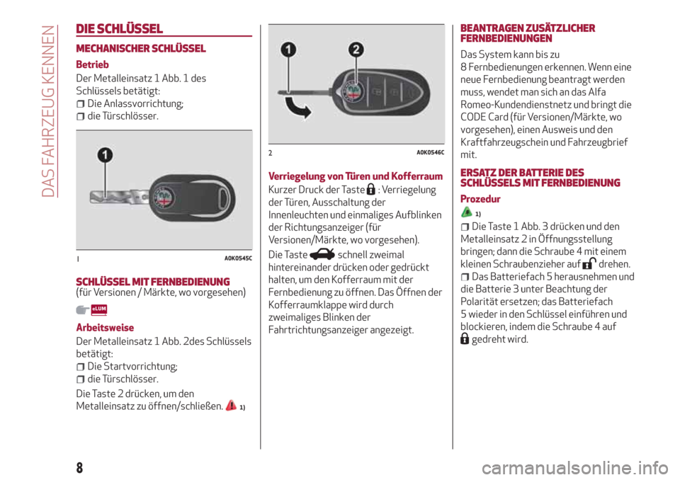 Alfa Romeo Giulietta 2018  Betriebsanleitung (in German) DIE SCHLÜSSEL
MECHANISCHER SCHLÜSSEL
Betrieb
Der Metalleinsatz 1 Abb. 1 des
Schlüssels betätigt:
Die Anlassvorrichtung;
die Türschlösser.
SCHLÜSSEL MIT FERNBEDIENUNG(für Versionen / Märkte, w