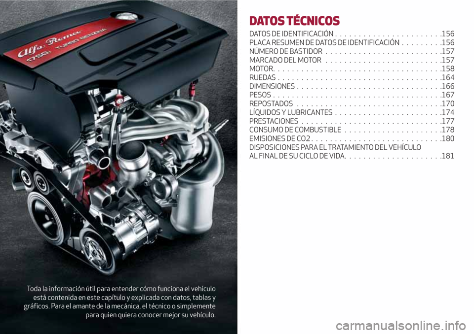 Alfa Romeo Giulietta 2018 Manual del propietario (in Spanish) Toda la información útil para entender cómo funciona el vehículo
está contenida en este capítulo y explicada con datos, tablas y
gráficos. Para el amante de la mecánica, el técnico o simpleme Alfa Romeo Giulietta 2018 Manual del propietario (in Spanish) Toda la información útil para entender cómo funciona el vehículo
está contenida en este capítulo y explicada con datos, tablas y
gráficos. Para el amante de la mecánica, el técnico o simpleme