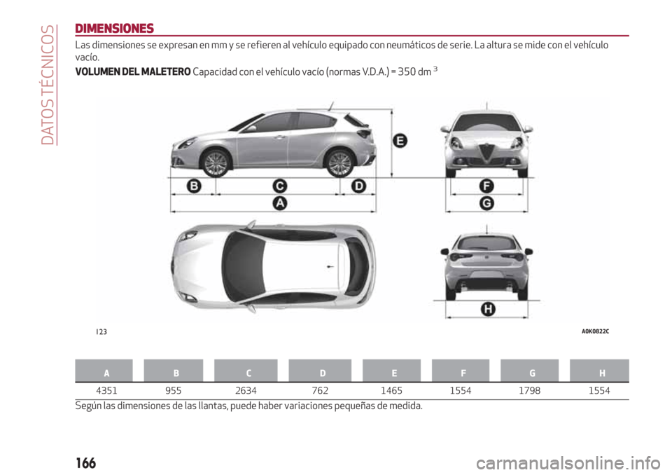 Alfa Romeo Giulietta 2018 Manual del propietario (in Spanish) DIMENSIONES
Las dimensiones se expresan en mm y se refieren al vehículo equipado con neumáticos de serie. La altura se mide con el vehículo
vacío.
VOLUMEN DEL MALETEROCapacidad con el vehículo va Alfa Romeo Giulietta 2018 Manual del propietario (in Spanish) DIMENSIONES
Las dimensiones se expresan en mm y se refieren al vehículo equipado con neumáticos de serie. La altura se mide con el vehículo
vacío.
VOLUMEN DEL MALETEROCapacidad con el vehículo va