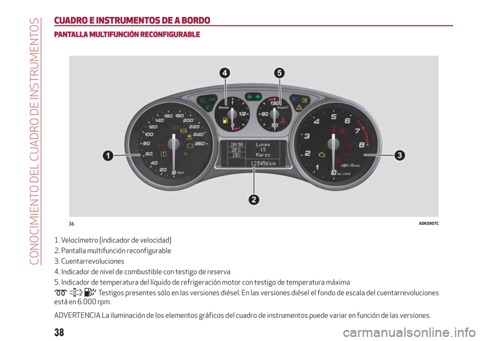Alfa Romeo Giulietta 2018 Manual del propietario (in Spanish) CUADRO E INSTRUMENTOS DE A BORDO
PANTALLA MULTIFUNCIÓN RECONFIGURABLE
1. Velocímetro (indicador de velocidad)
2. Pantalla multifunción reconfigurable
3. Cuentarrevoluciones
4. Indicador de nivel de Alfa Romeo Giulietta 2018 Manual del propietario (in Spanish) CUADRO E INSTRUMENTOS DE A BORDO
PANTALLA MULTIFUNCIÓN RECONFIGURABLE
1. Velocímetro (indicador de velocidad)
2. Pantalla multifunción reconfigurable
3. Cuentarrevoluciones
4. Indicador de nivel de