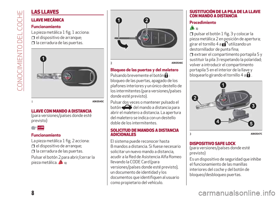 Alfa Romeo Giulietta 2018 Manual del propietario (in Spanish) LAS LLAVES
LLAVE MECÁNICA
Funcionamiento
La pieza metálica 1 fig. 1 acciona:
el dispositivo de arranque;
la cerradura de las puertas.
LLAVE CON MANDO A DISTANCIA(para versiones/países donde esté
p Alfa Romeo Giulietta 2018 Manual del propietario (in Spanish) LAS LLAVES
LLAVE MECÁNICA
Funcionamiento
La pieza metálica 1 fig. 1 acciona:
el dispositivo de arranque;
la cerradura de las puertas.
LLAVE CON MANDO A DISTANCIA(para versiones/países donde esté
p